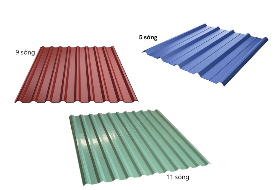 Các loại sóng tôn & tiêu chuẩn sản xuất Tôn Hoa Sen Gold